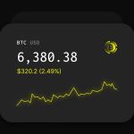 What beginners should know about ai-powered trading platforms
